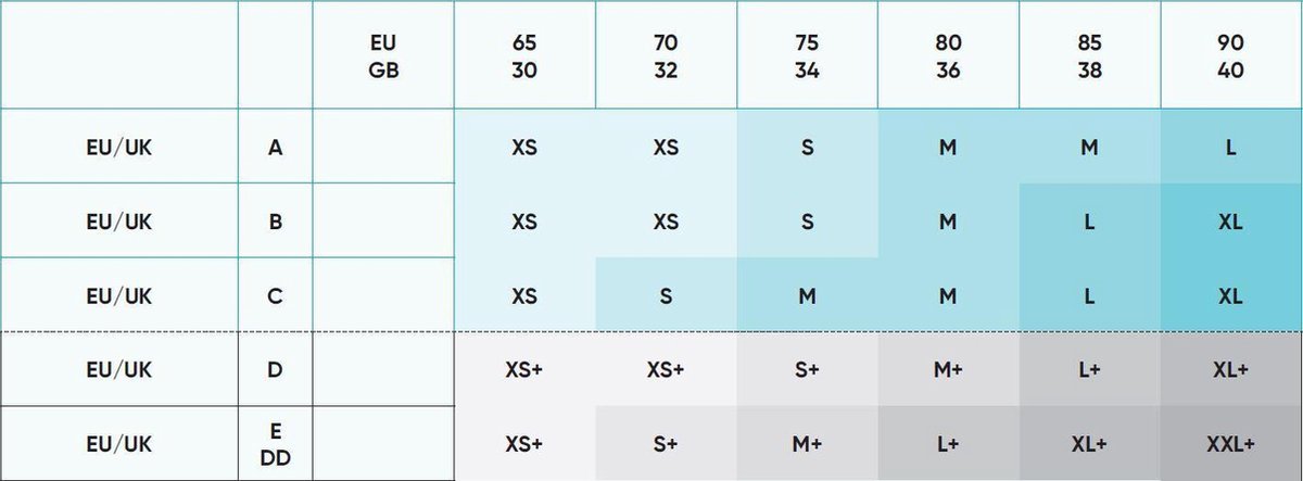 sloggi - Maat M - OXYGENE Infinite Soft Bra - Zwart