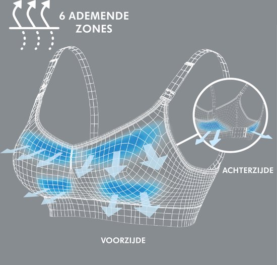 Medela Maat S Keep Cool Ultra bh - Naadloze voedingsbh - Zwangerschapsbh met 6 ademende zones - Soft