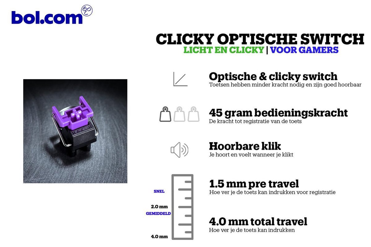 Razer Huntsman Mini - Gaming Toetsenbord - Clicky Optische Switch