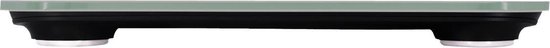 FitBit Aria Air Analyse weegschaal Weegbereik (max.): 150 kg Wit
