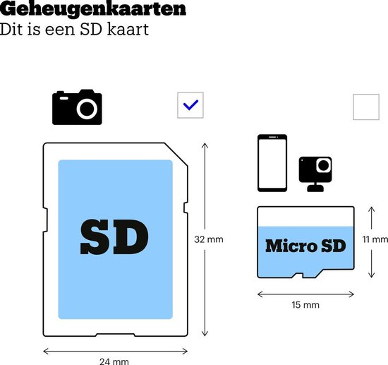 Kingston - Canvas Go! Plus - Micro SD geheugenkaart met Adapter - MSDXC - SDCG3/256GB - 256 GB