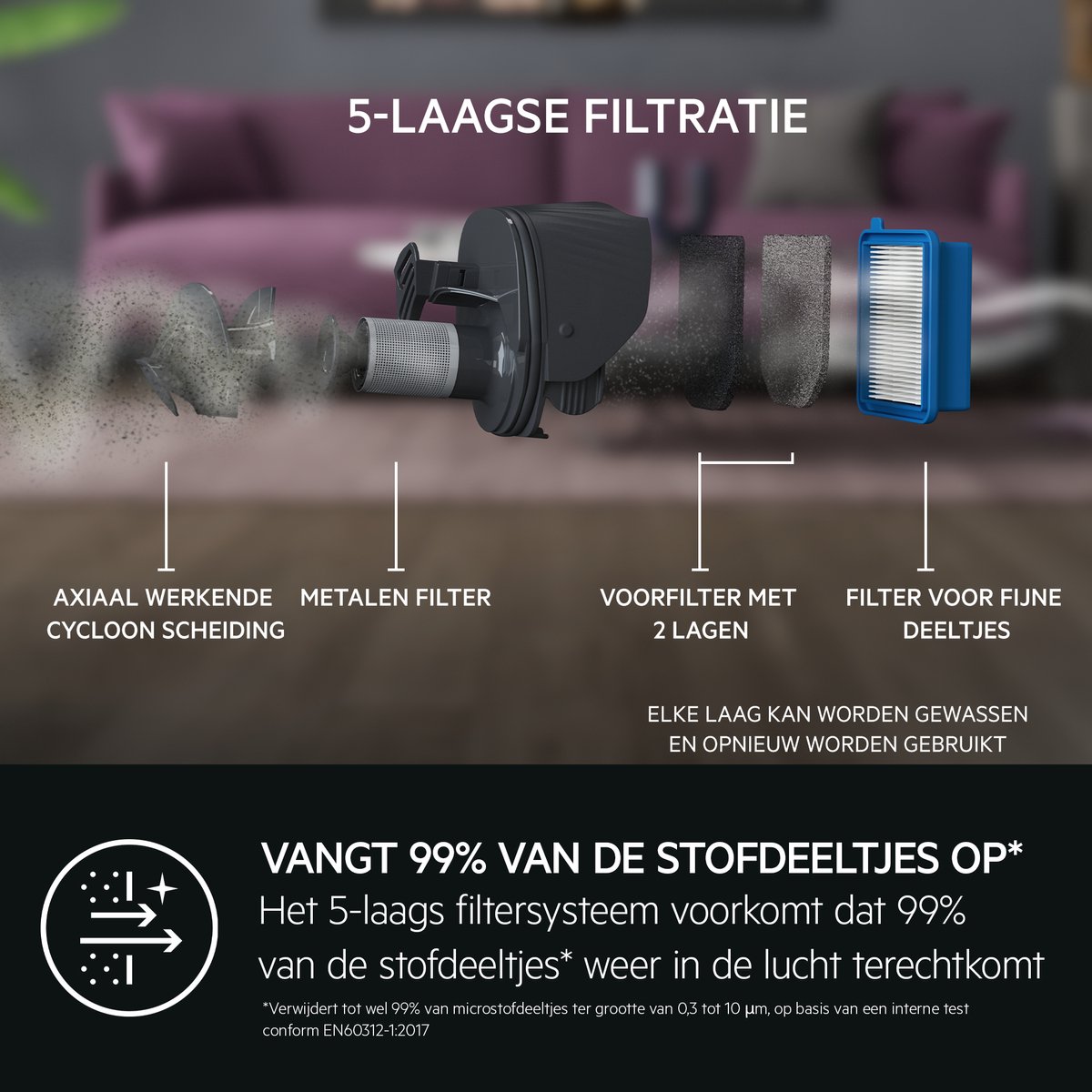 AEG ANIMAL 5000 - STEELSTOFZUIGER