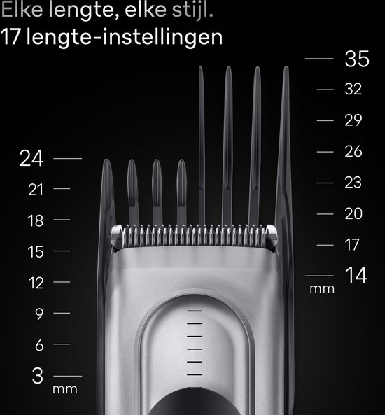 Bestek, Vork, Grafiek, Perceel