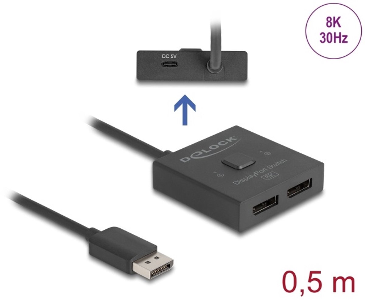 HDMI, USB, splitter, display splitter, 0,5 m