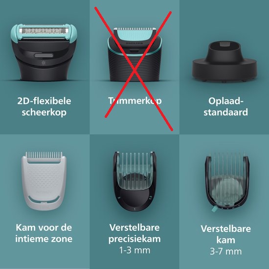scheerkop, scheerapparaat, tand, oplaadstandaard, precisiemotor