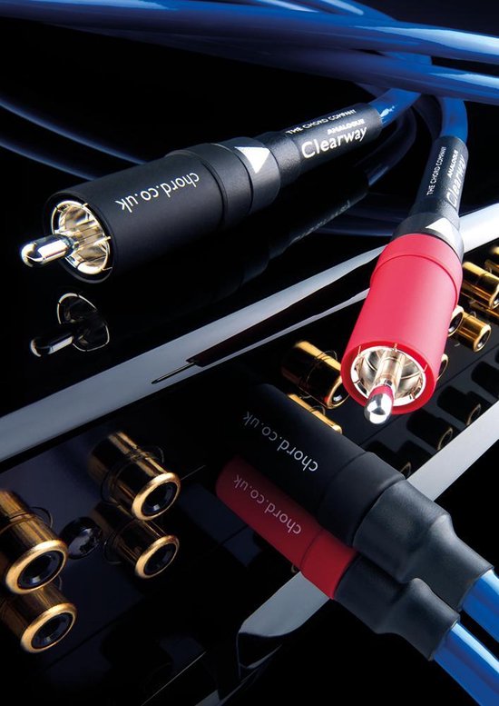 Kabel, Kabel