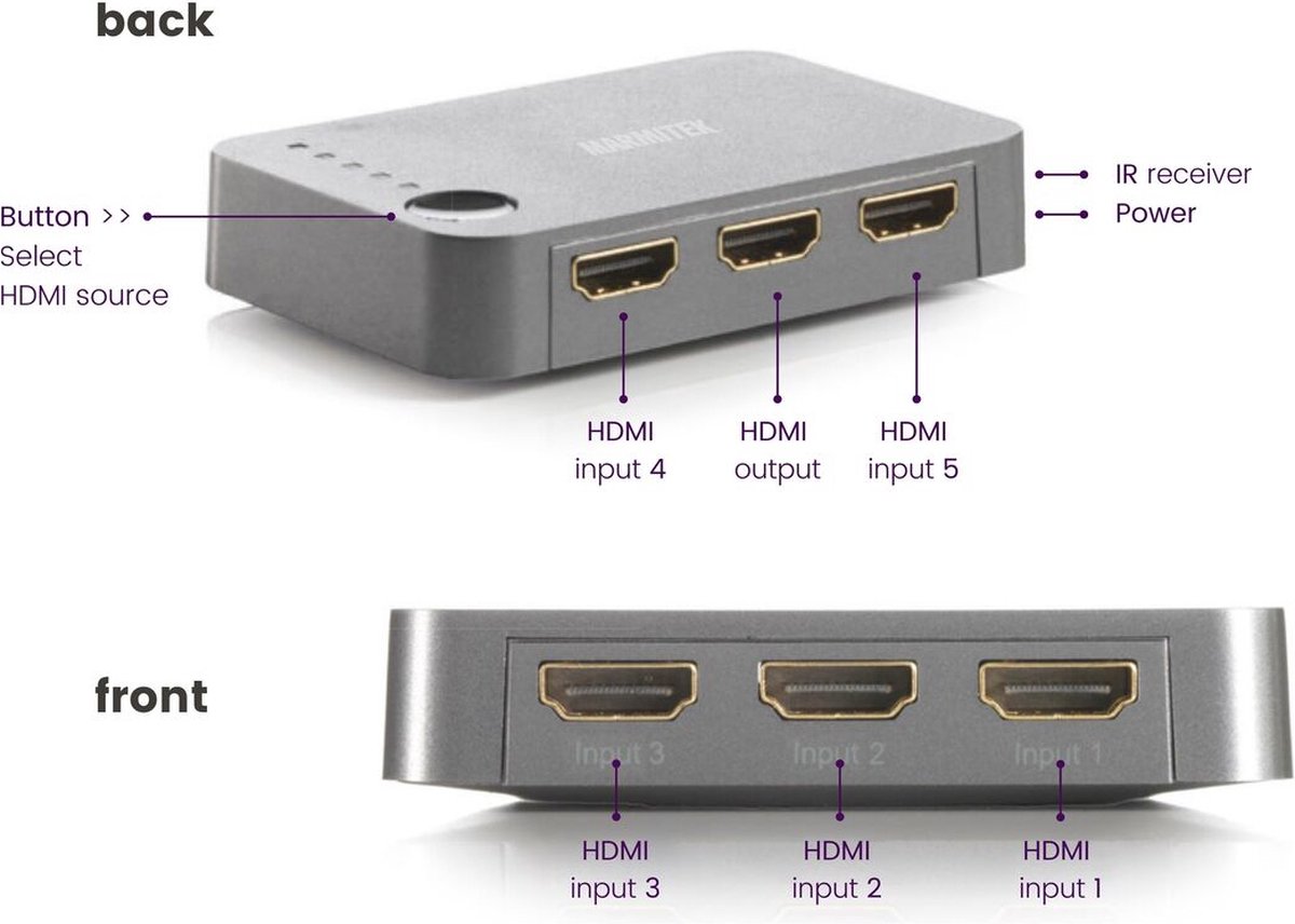 Marmitek HDMI Switch - Connect 350 UHD 2.0 - HDMI Switch 4K - HDMI Switch 3 poorts - CEC - EDID
