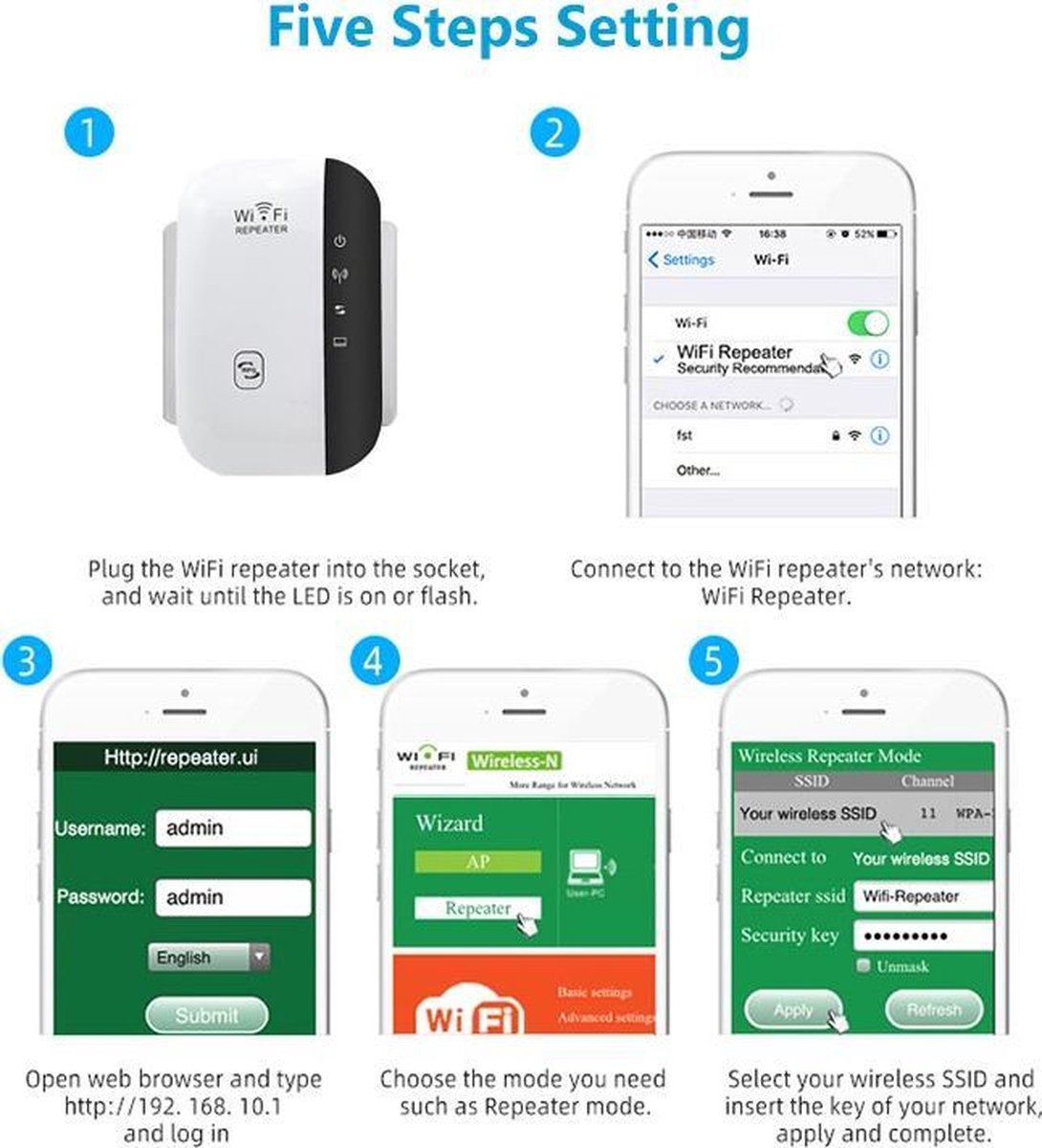 WiFi Versterker stopcontact - Zwart- Wifi Repeater - 300Mbps - Draadloos - Overal internet - Signaal