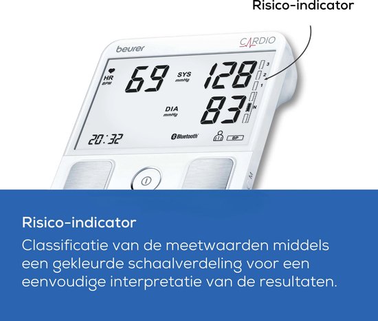 Elektronica, Scherm, Computerhardware, Hardware, Monitor