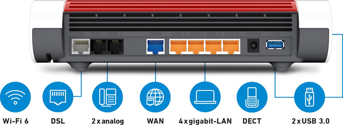 AVM FRITZ!Box 7590 AX - Draadloze Router - Dual-band - Wit