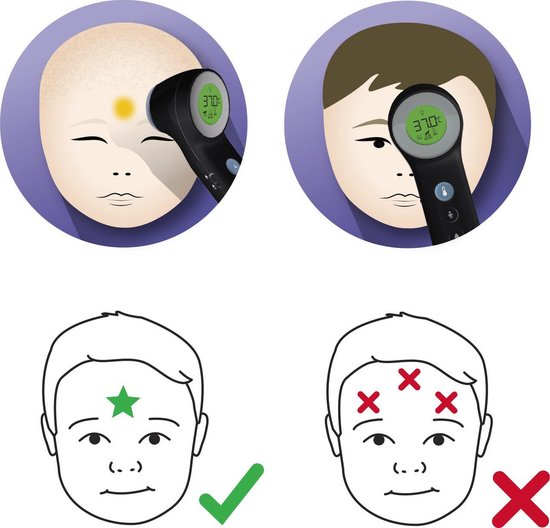 Braun BNT400 Black thermometer