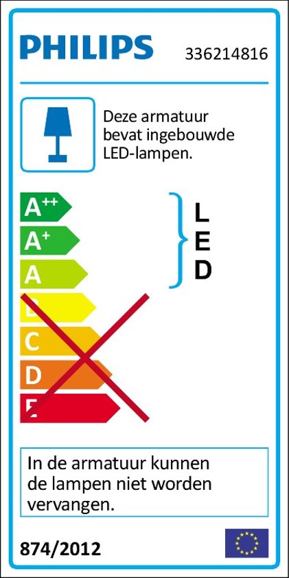 Philips myLiving Countdown - Wandlamp - LED - Aluminium