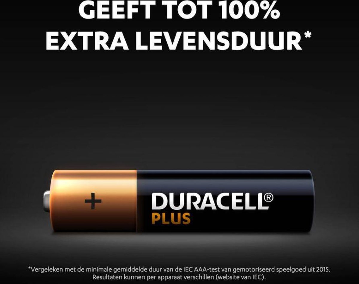 Duracell Alkaline Plus AAA Batterijen - 8 stuks