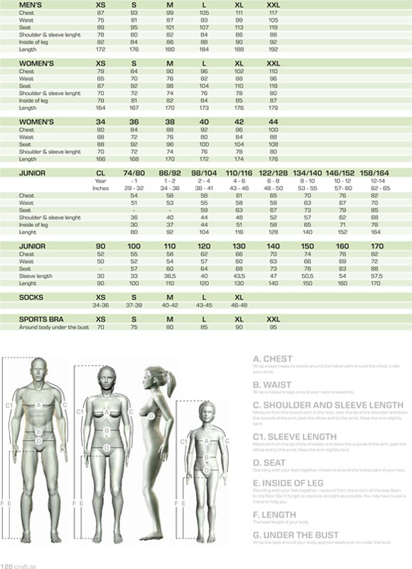 Craft Performance Grand Tour Jersey wit rood Maat M