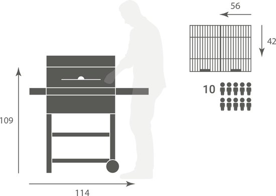 Bbq, Koken, Voedsel, Grillen, Persoon