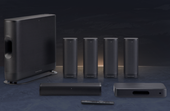 Home Cinema