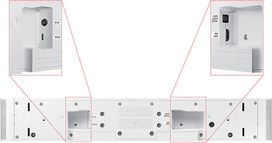 Samsung HW-S61D - All-in-One Soundbar - Wit (2024)