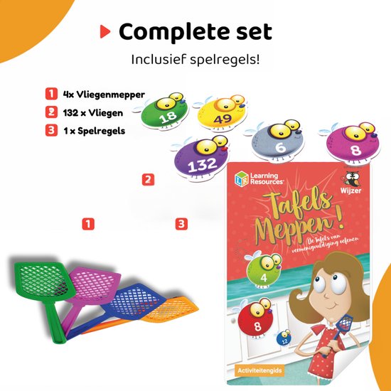 Advertentie, Poster, Gezicht, Kop, Persoon