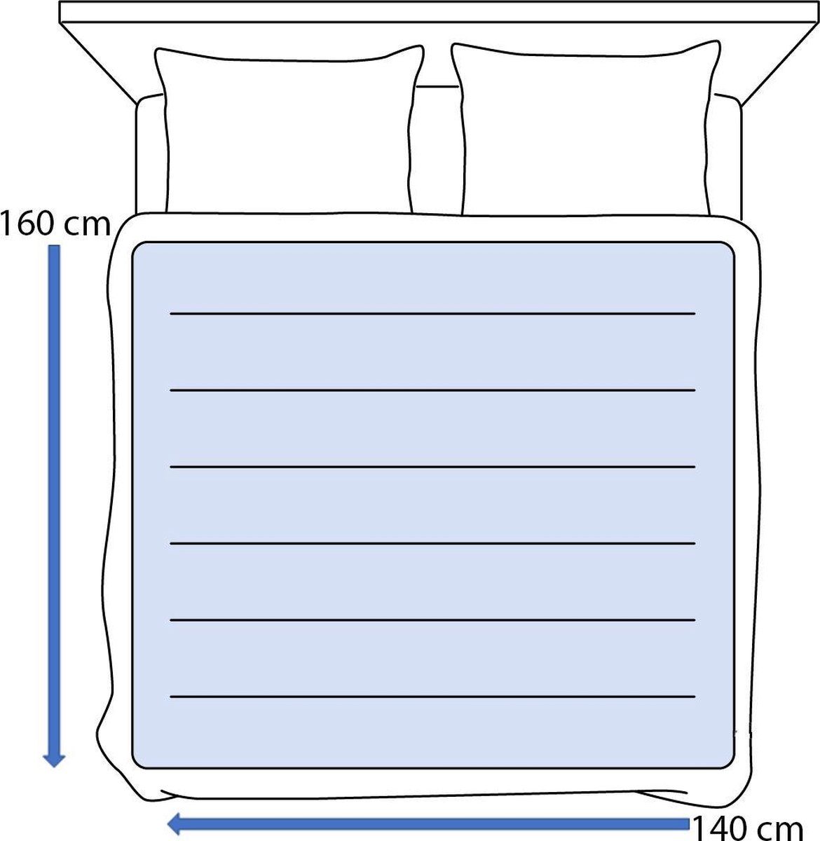 Inventum HNL4212Z - Elektrische onderdeken - Zwakstroom - 160x140 cm - Lichtblauw