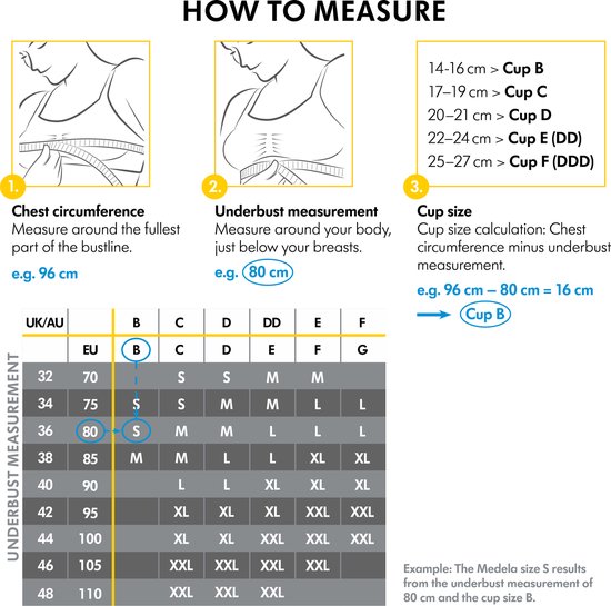 Medela Maat S Keep Cool Ultra bh - Naadloze voedingsbh - Zwangerschapsbh met 6 ademende zones - Soft