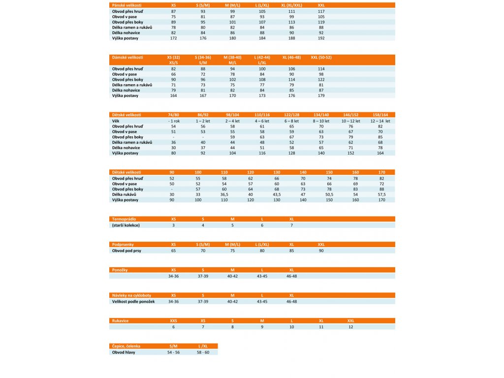 Craft - Maat M - Grand Tour fietsshirt met lange mouwen