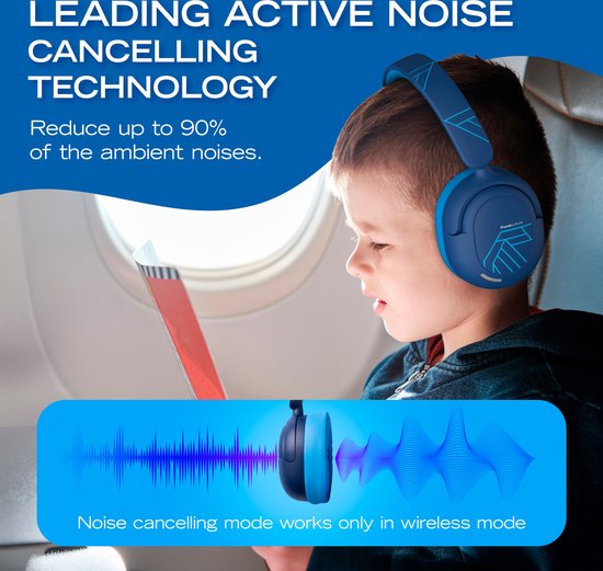koptelefoon, over-ear, geluidsisolerend, blauw, noise-cancelling