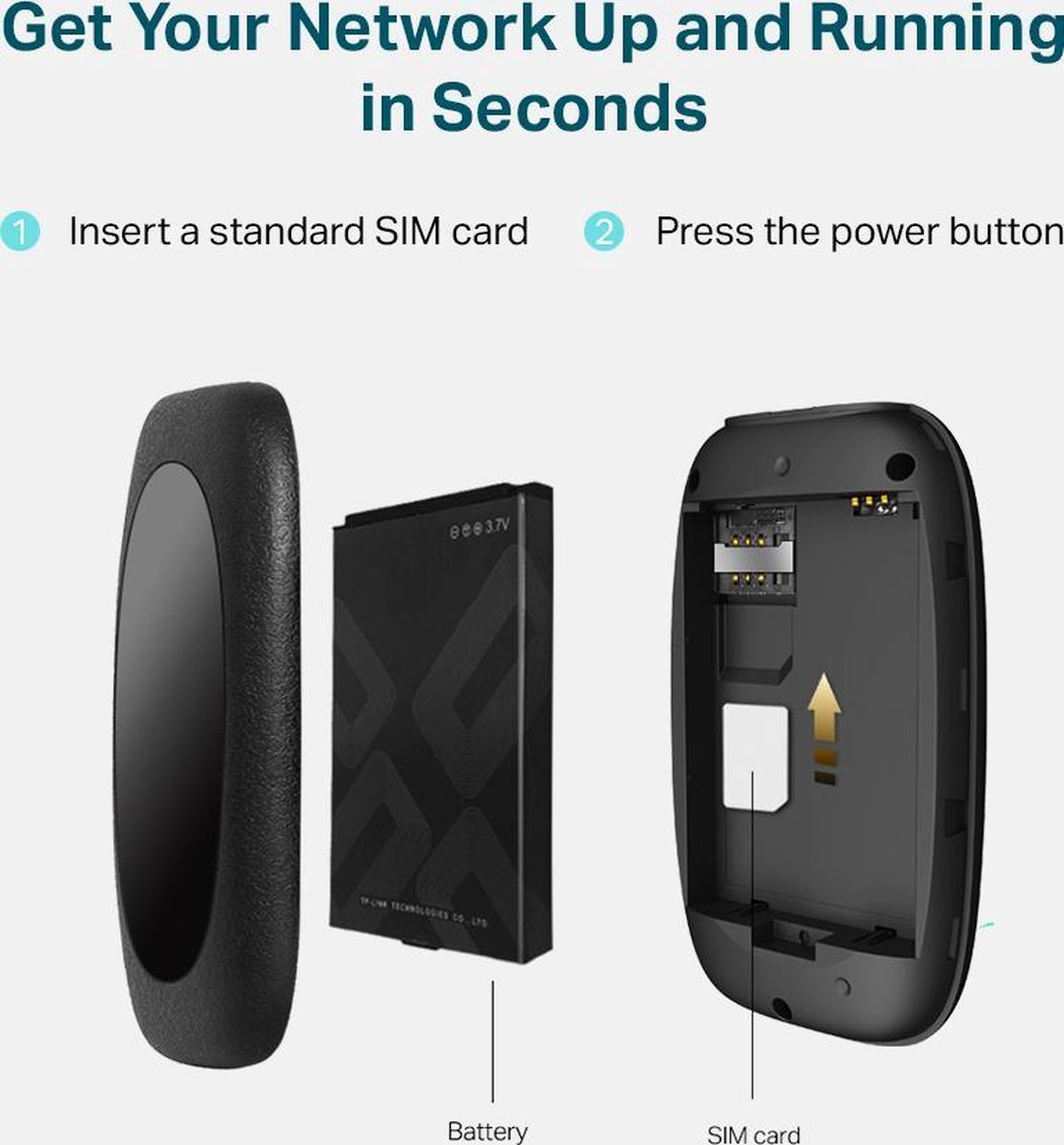 TP-LINK M7200 - Mifi router