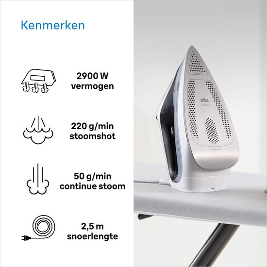Braun TexStyle7 Pro SI7149WB - Stoomstrijkijzer - Best Glijdende Strijkzool - Zelfreinigend - Auto-off - Zwart/Wit