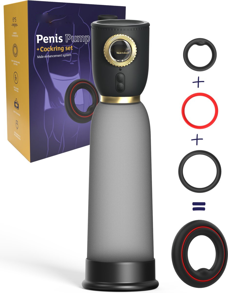 Elektronica, Camera, Cosmetica, Parfum, Wiel