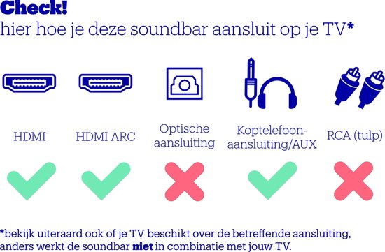 Philips HTL3325 - Soundbar met subwoofer - Zilver