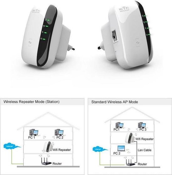 Wifi Repeater - Wifi Versterker Stopcontact - Wifi Repeater - Draadloos - Overal internet