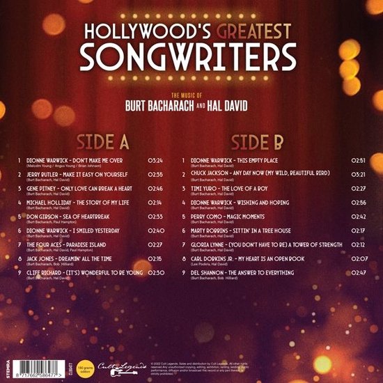 Advertentie, Poster, Tekst