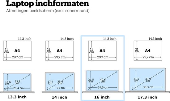 HP Envy 16-h0770nd