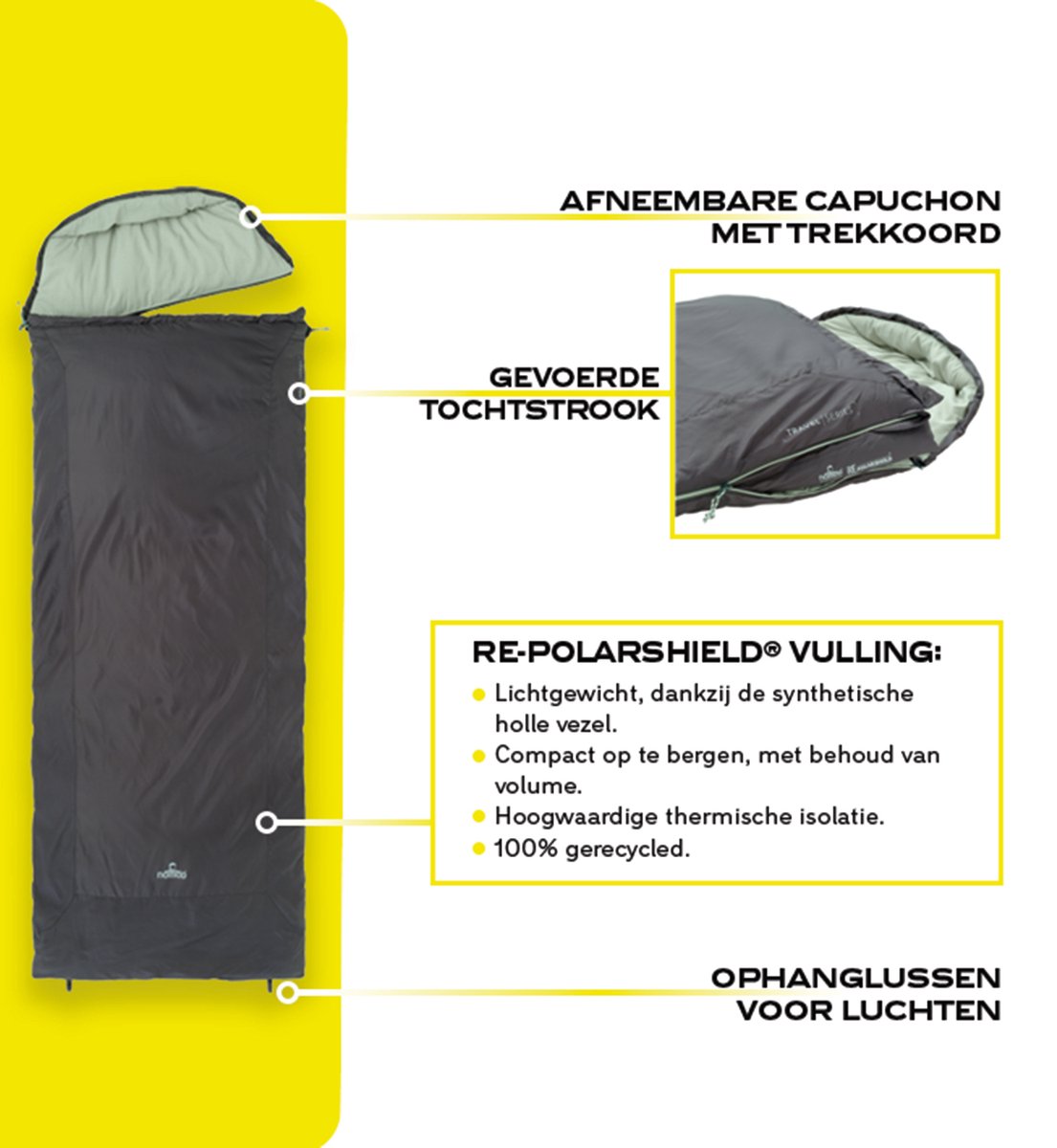 Kleding, Jas, Tent