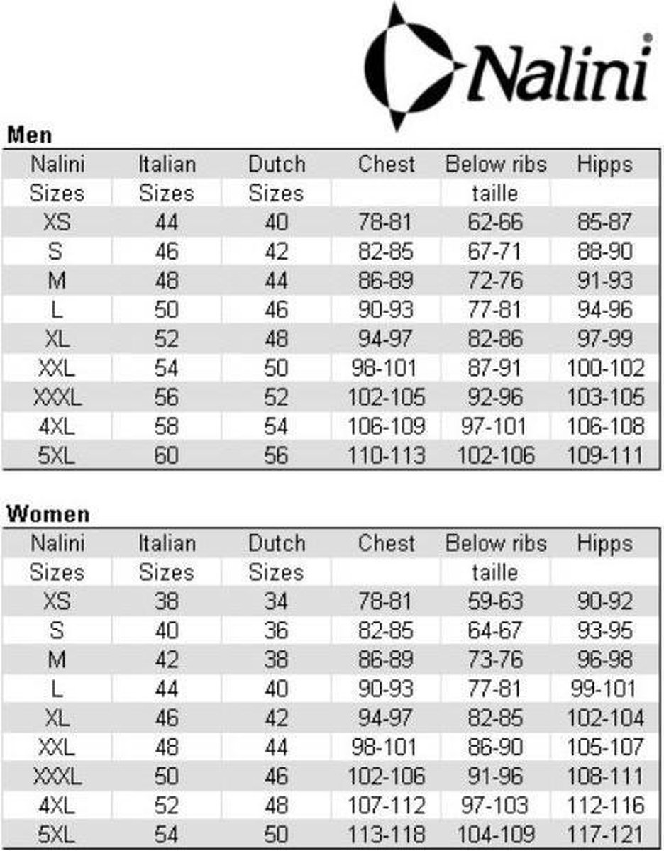 Nalini AHW Crit Fietsjack - Heren - Maat S - Zwart/rood