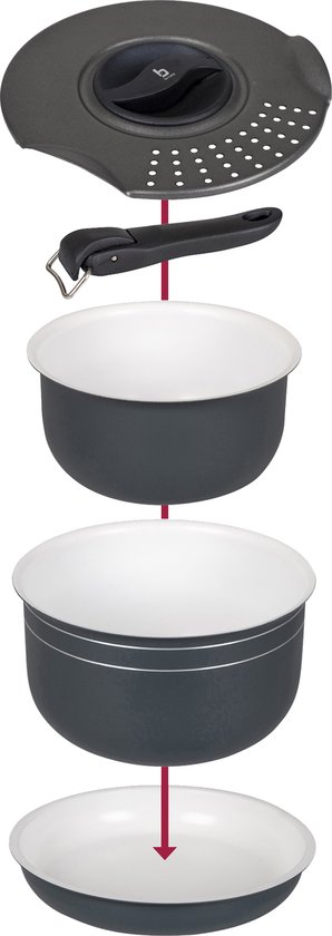 Bo-Camp - Pannenset - Camping - 7-Delig - Keramische coating - Aluminium