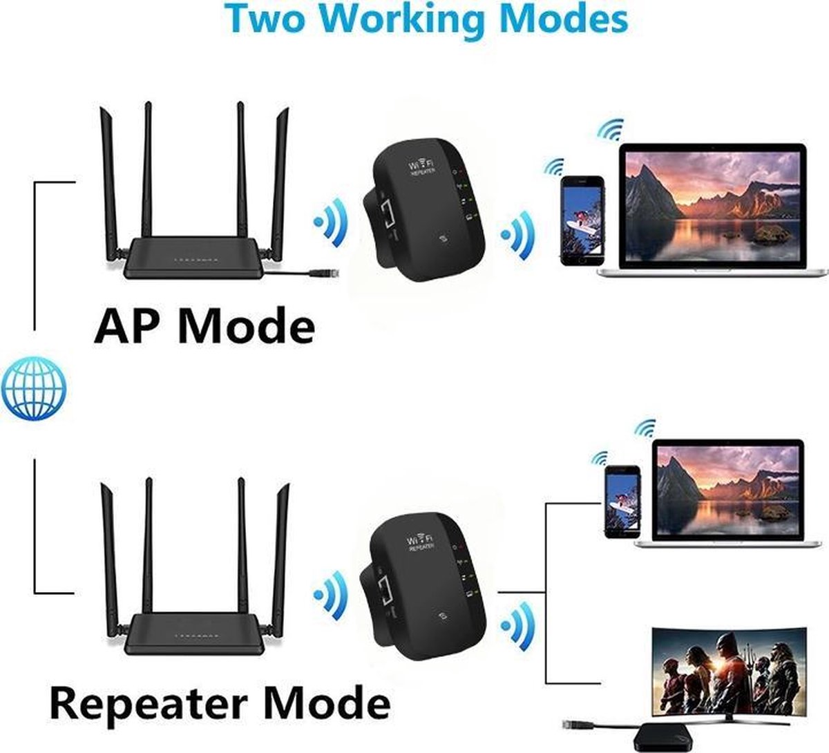 WiFi Versterker stopcontact - Zwart- Wifi Repeater - 300Mbps - Draadloos - Overal internet - Signaal