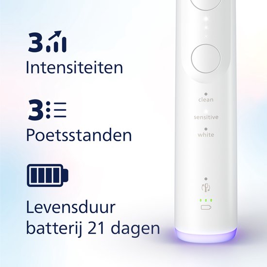 DGMOUTLET-NL-Philips-Sonicare-6100-Series-Elektrische-tandenborstel-Wit-Extra-Optimal-White-Opzetborstel-Reisetui-Gevoelige-tanden-HX7410-02-SALE-2 Philips Sonicare 6100 Series - Elektrische tandenborstel - Wit -Extra Optimal White Opzetborstel - R