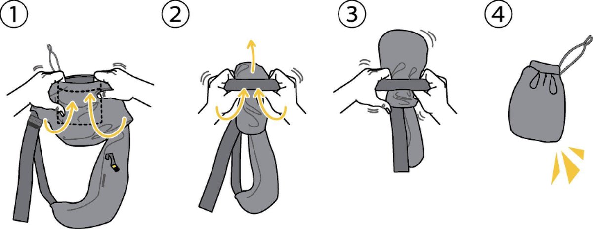 Minimonkey Mini Sling Draagzak - Zwart