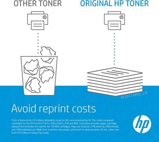 HP 304L originele toner cartridge