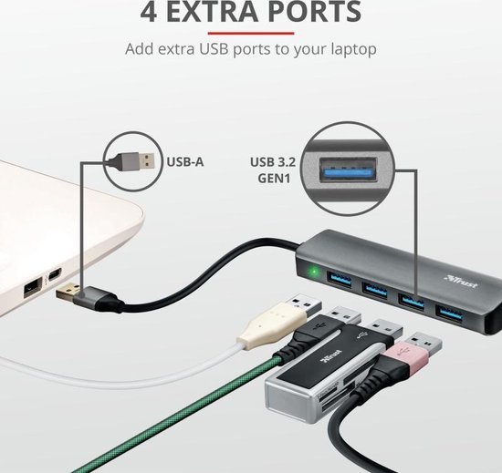 Trust Halyx - 4-Port USB 3.2 Hub - 5 Gbps