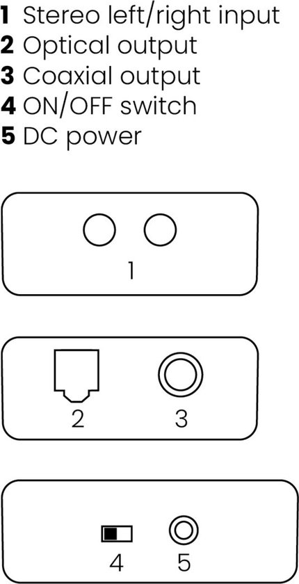 Marmitek Connect AD12 - Audio converter - Analoog naar digitaal
