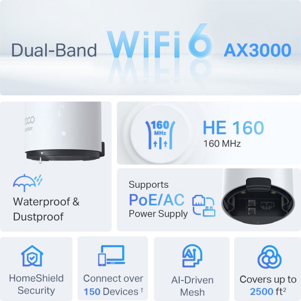 WiFi 6, AX3000, HE 160, PoE, Outdoor router