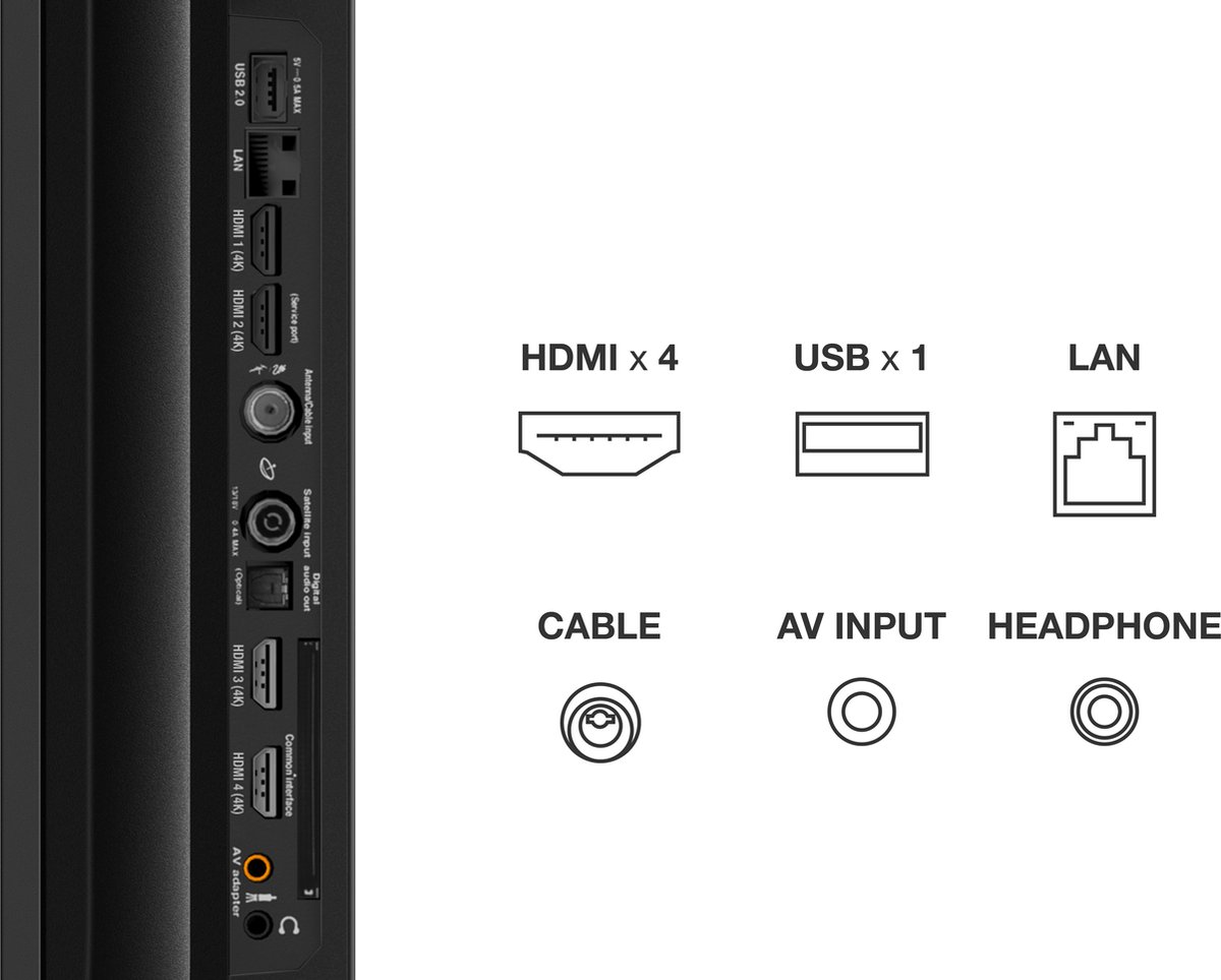 TCL 65C731 - 65 inch - 4K QLED - 2022