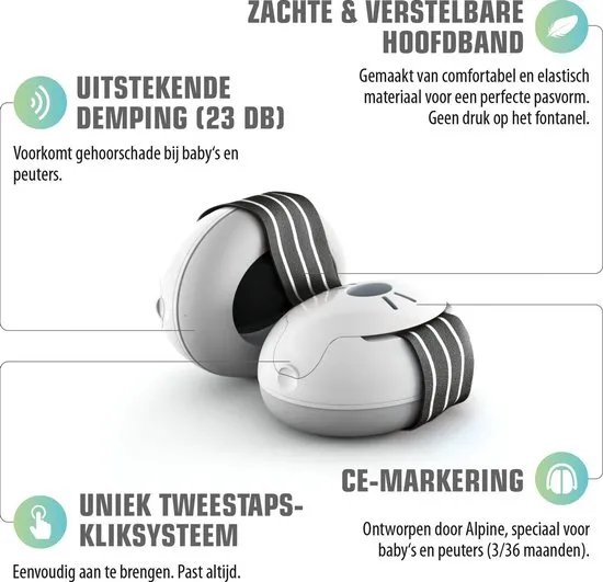 Alpine Muffy Baby Gehoorbescherming - Verstelbaar - SNR 23 dB - Zwart
