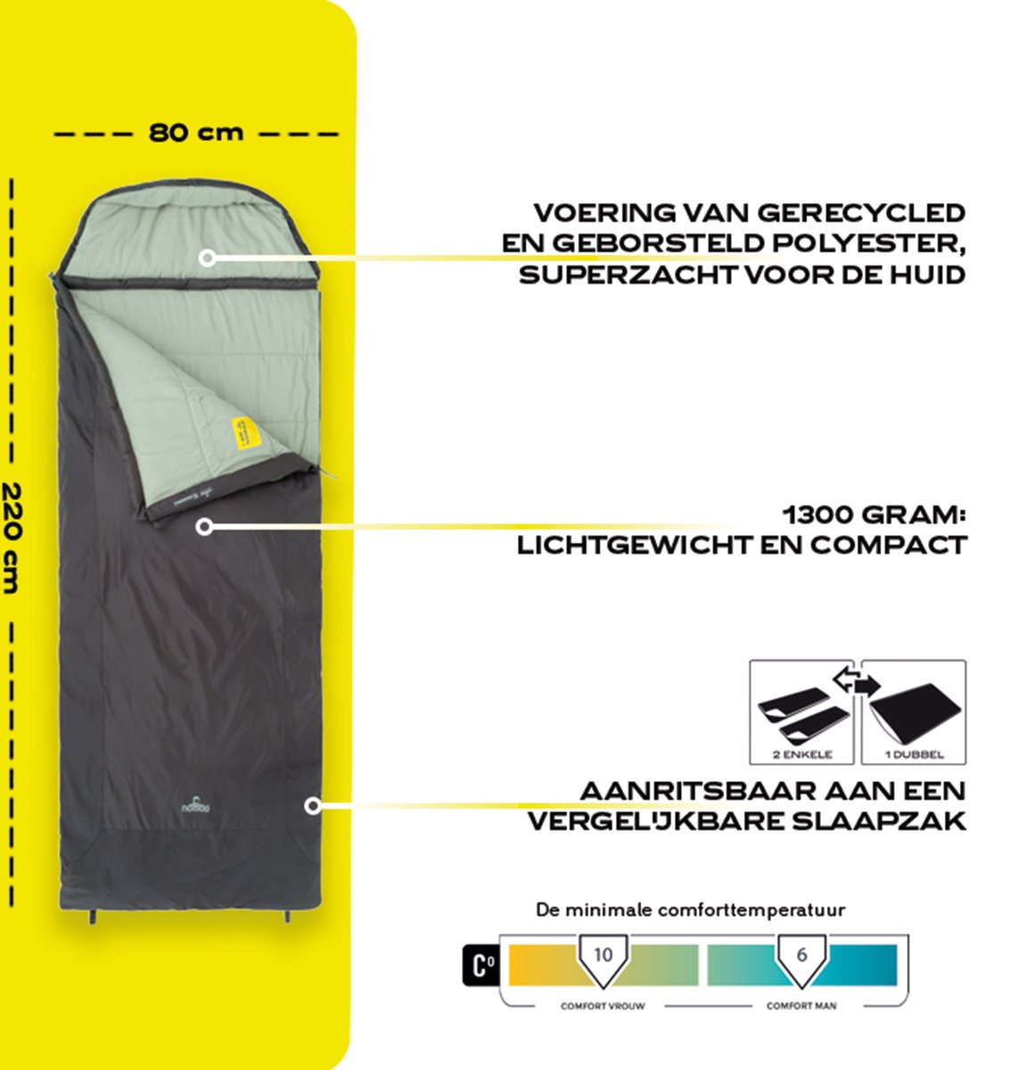 Jas, Tent, Buitenshuis, Onderdak, Camping