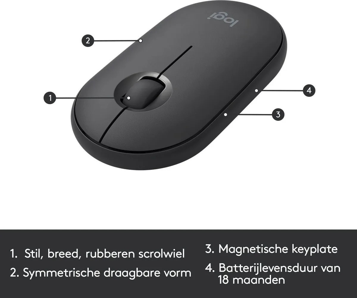 Logitech MK470 Slim Combo - Draadloos toetsenbord en muis - QWERTY - Zwart