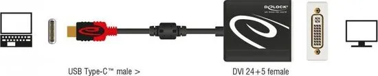 Premium USB-C naar DVI adapter met DP Alt Mode (1920 x 1200) - zwart - 0,20 meter