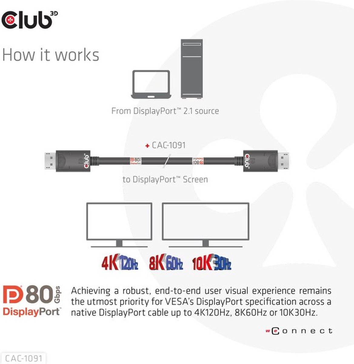 Club 3D DisplayPort™ 2.1 VESA DP™80-gecertificeerde kabel 4K240Hz, 8K60Hz of 10K60Hz M/M 1,2 m/3,94ft