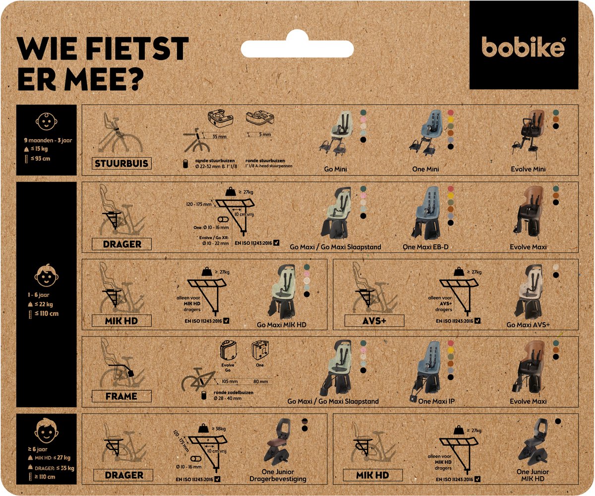 Bobike One Maxi E-BD/bagagedragermontage - Fierce Flamingo - fietsstoeltje - kinderzitje - achterzitje - fietszitje - voor achterdrager van een fiets of e-bike
